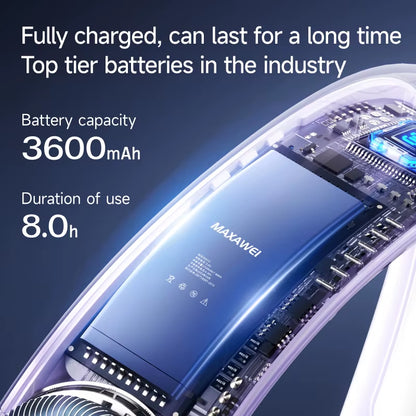 Personal Neck Fan with Dual Adjustable Heads Rechargeable Quiet Motor Ideal for Travel Jogging and Daily Comfort Anywhere